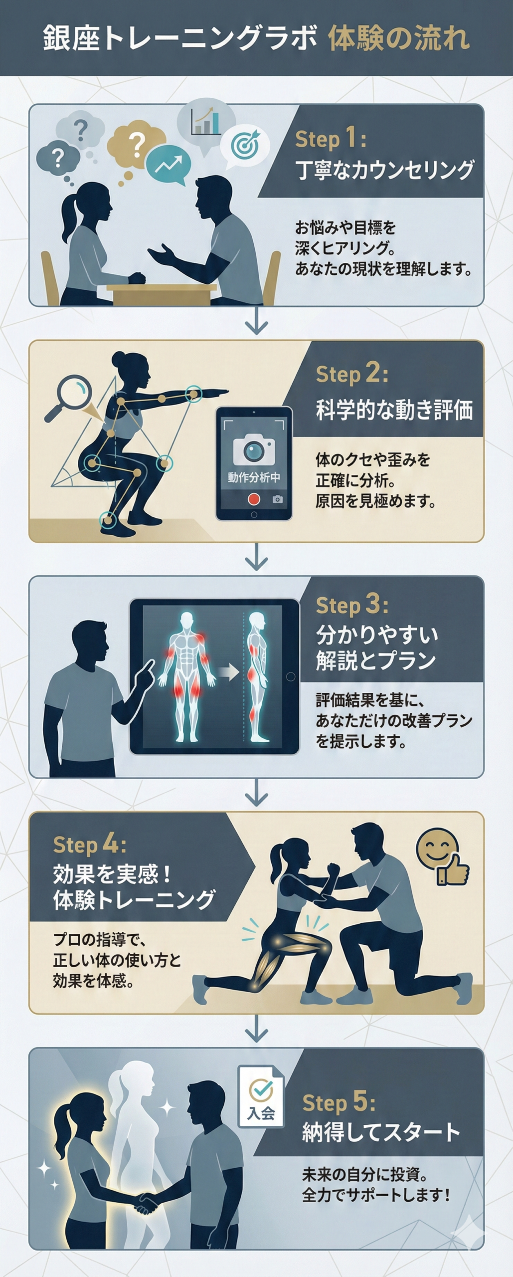 銀座のパーソナルトレーニングジムで下半身痩せダイエット